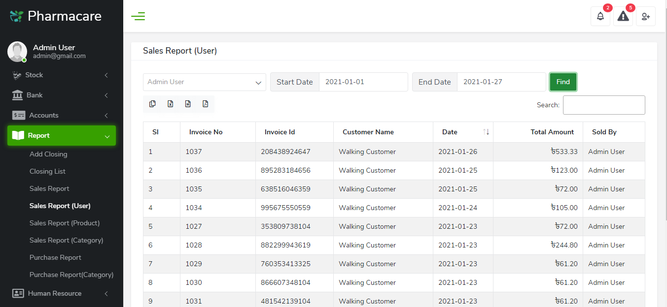 sales report(user)